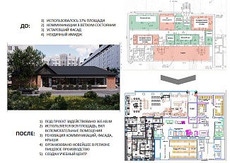 Тарасова Ирина Николаевна